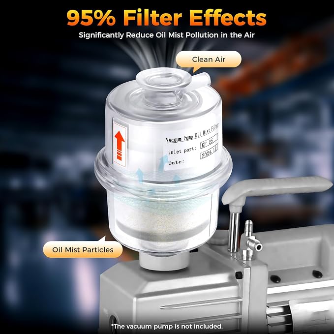 95% Efficiency Oil Mist Filter, Vacuum Pump Filter - Image 2