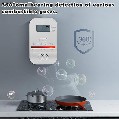 2PCS 2-in-1 Carbon Monoxide and Combustible Gas Detectors Combination, Plug in Co Leak Detector LNG LPG Monitor for Home Travel RV Essentials, Sound Alarm Over 85dB, 50-Feet Detection Range