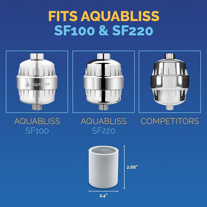 AquaBliss High Output Shower Filter Replacement Cartridge – Reduces Chemicals & - Image 3