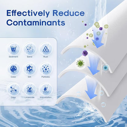 ICEPURE 1 Micron 20" x 4.5" Whole House Sediment Home Water Filter Replacement - Image 4