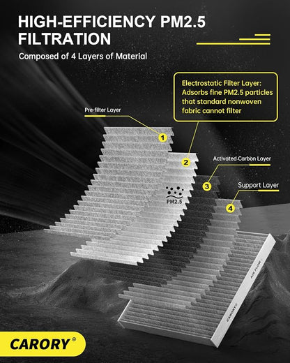 2 Pack Cabin Air Filter w/Activated Carbon - Image 5
