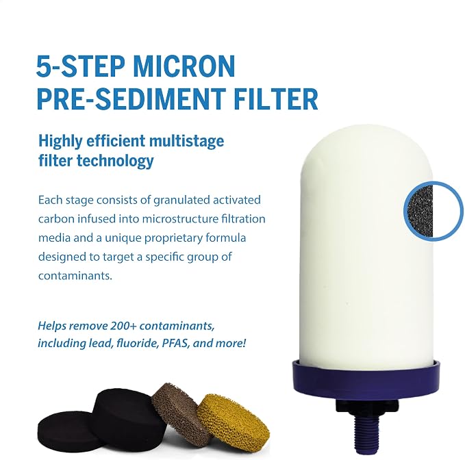 ProOne 5-Inch Gravity Water Filter Replacement G-Series 1-Pack - Image 4