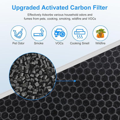 MOOKA FAMILY E-300L Air Purifiers Official H13 Replacement Filter Compatible - Image 5
