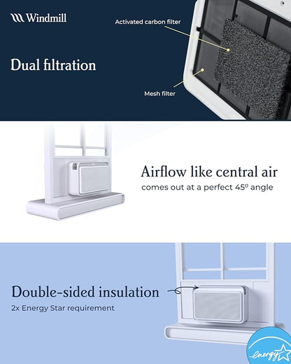 Windmill Window Air Conditioner - Image 5
