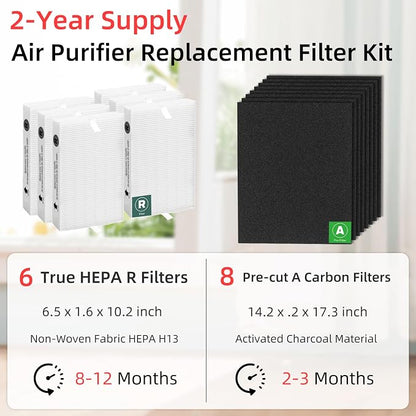 HPA300 HEPA Filter Replacement for Honeywell Air Purifier 6 HEPA R Filters and - Image 2