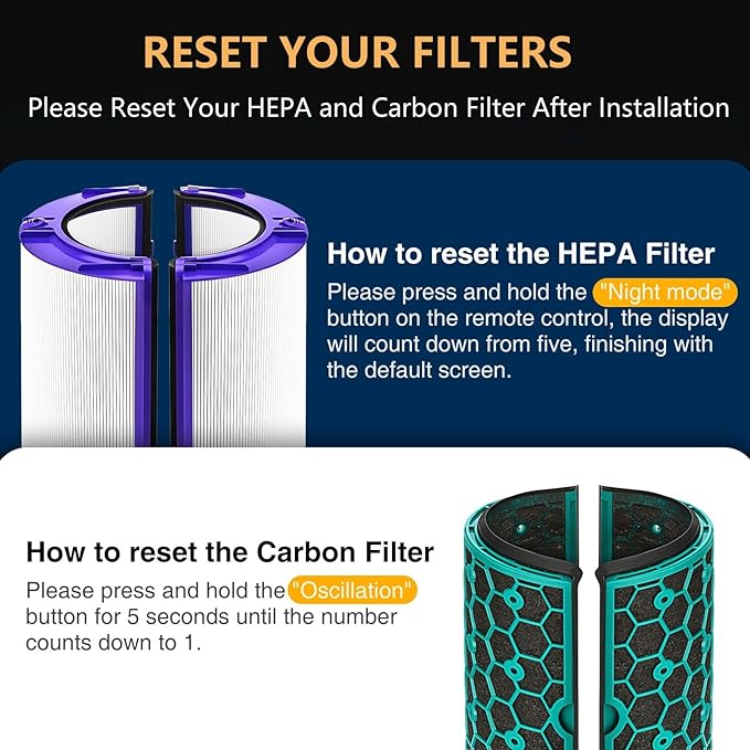 TP04 Replacement Filter for Dyson HP04 TP04 DP04 TP05 DP05 Air Purifi-er Sealed - Image 5