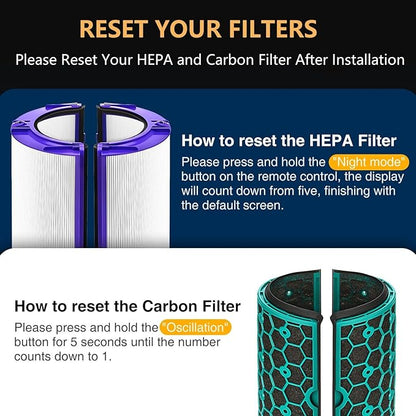 TP04 Replacement Filter for Dyson HP04 TP04 DP04 TP05 DP05 Air Purifi-er Sealed - Image 5