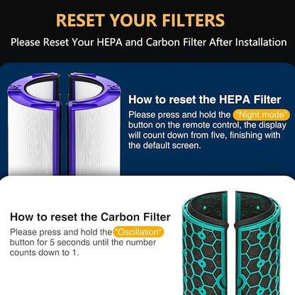 2 PACK TP04 HP04 DP04 Replacement Hepa Filter - Image 3
