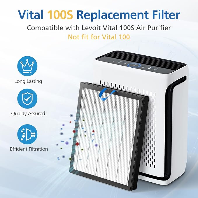 2 Pack Vital 100S Replacement Filter - Image 2