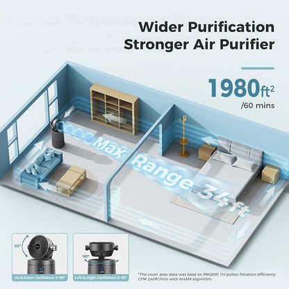 AROEVE Air Purifiers Fan for Home Large Room - Image 4