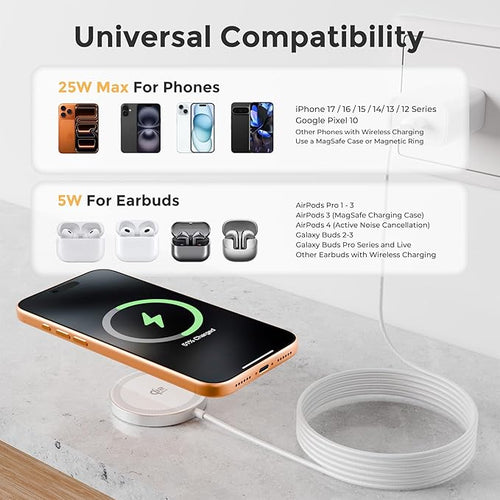 25W Magnetic Wireless Charging Pad: Qi2.2 Qi2 MagSafe Fast Charger for Google Pixel 10 iPhone 17 16 Pro Max 16e 15 14 13 12 AirPods & Samsung Galaxy Series Gift Ideal for Desk & Travel (White, 2Pack)