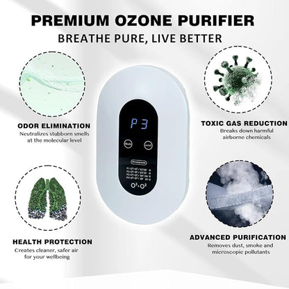 Portable Air Purifier for Home & Office, Mini Ionizer for Bathroom, Kitchen – - Image 2