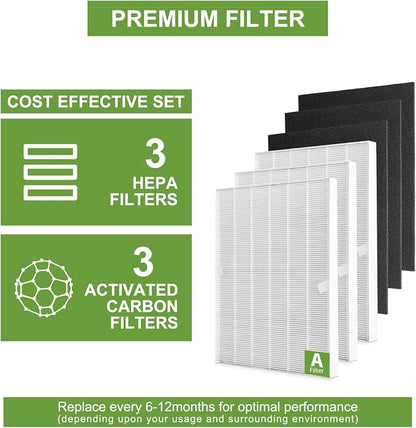 115115 HEPA Replacement Filters A - Image 6