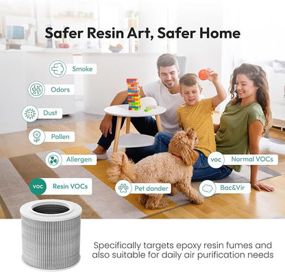 Resiners 2 Pack Replacement Filter - Image 5