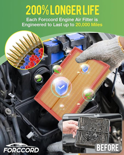 Cabin Air Filter and Engine Air Filter Fit - Image 6