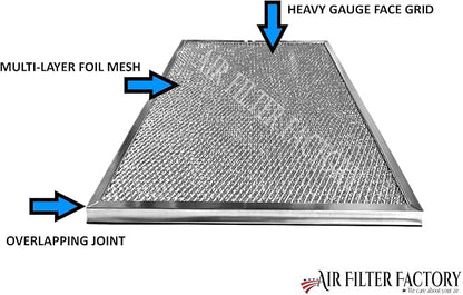Air Filter Factory Grease Filter S99010301, 99010301 Replacement - Image 2