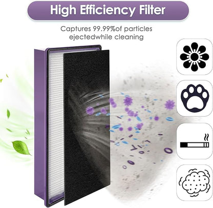 AER1 Filter 4 HEPA Filters + 8 Carbon Booster Filters Compatible - Image 3