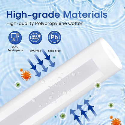 ICEPURE 5 Micron 20" x 4.5" Whole House Sediment Water Filter Cartridge - Image 5