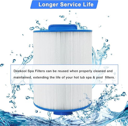 PAS40-F2M Replacement Hot Tub Spa Filter Compatible - Image 3