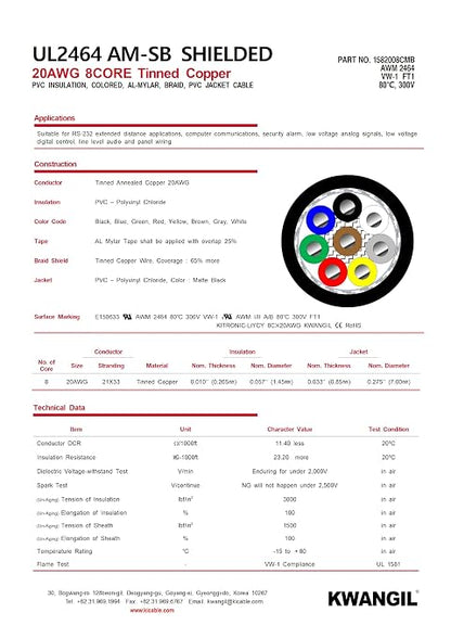 8C 20AWG AMSB Shielded Cable Wire - Image 4