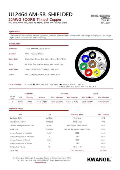 KWANGIL 8C 20AWG AMSB Shielded Cable Wire (UL2464) - Highly Flexible Str TC, PVC Ins, OS+TC BRD, PVC JKT for CNC Machine, Stepper Motor, VFD Spindle (Matte Black 100FT)