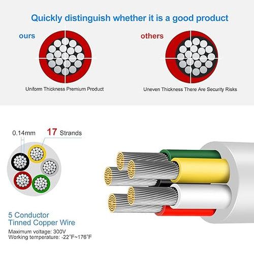 22 Gauge 5 Conductor Electrical Wire, 100FT Low Voltage 22/5 Tinned Copper Stranded 5 Wire Cable, 22 AWG White Flexible Extension Power Cord for Sprinkler, Thermostat, Speaker, Irrigation, Automotive