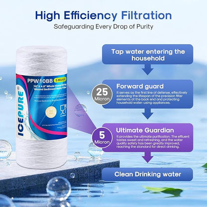 ICEPURE 5 Micron 10”*4.5'' Whole House Sediment String Wound Water Filter - Image 2