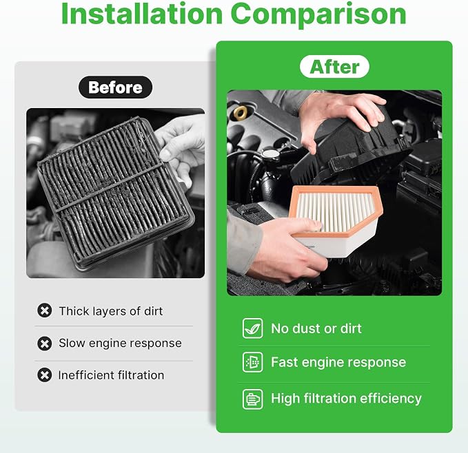 2PCS Engine Air Filter Fit for Nissan Rogue 2021 2022 2023 2024 2025 2026 2.5L - Image 4