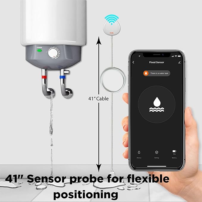MOBI Connect WiFi Leak Alert Sensor, 24/7 Protection and Smart App Integration, Outlet Compatible, 48-inch Extension Cable (Pack of 2)