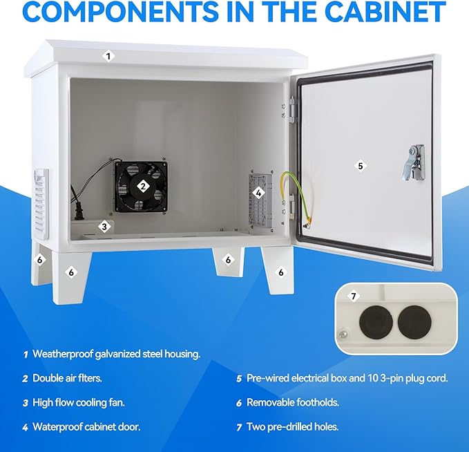 Pond Aerator Weatherproof Outdoor Cabinet, 20.8”×16.9”×20.8” - Image 6