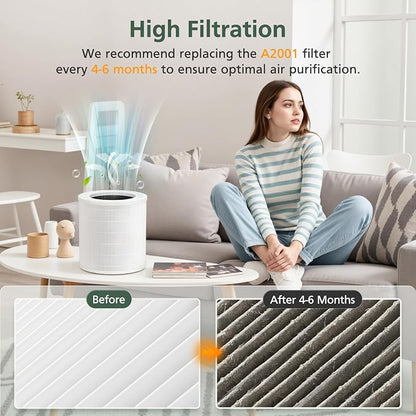 A2001 Replacement Filter Compatible - Image 6