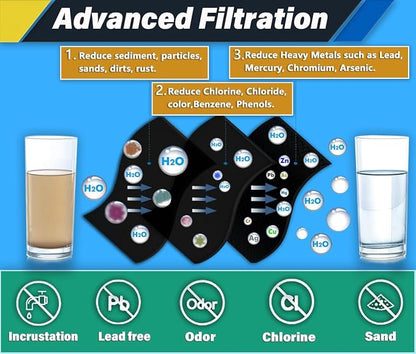 FILTER3 4396841 Refrigerator Water Filter Replacement Compatible - Image 6