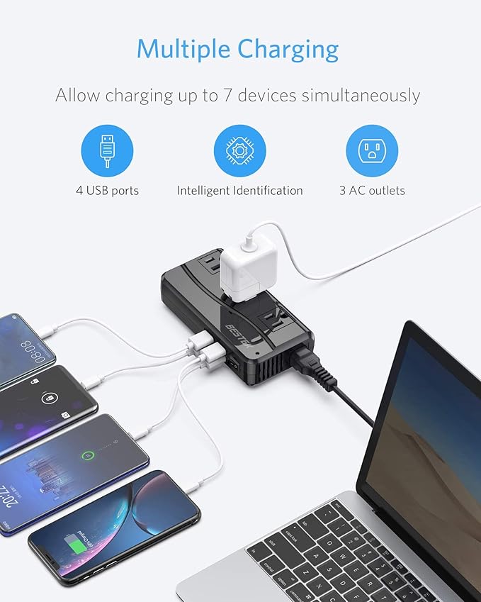 BESTEK 250W Power Converter 3-Outlet and 4-Port USB Travel Voltage Transformer 220V to 110V with Type G/D/M/AU/US Travel Plug Adapters