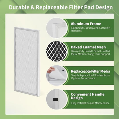 14x30x1 Reusable Air Filter MERV 8 Washable Furnace & AC Filter - Image 3