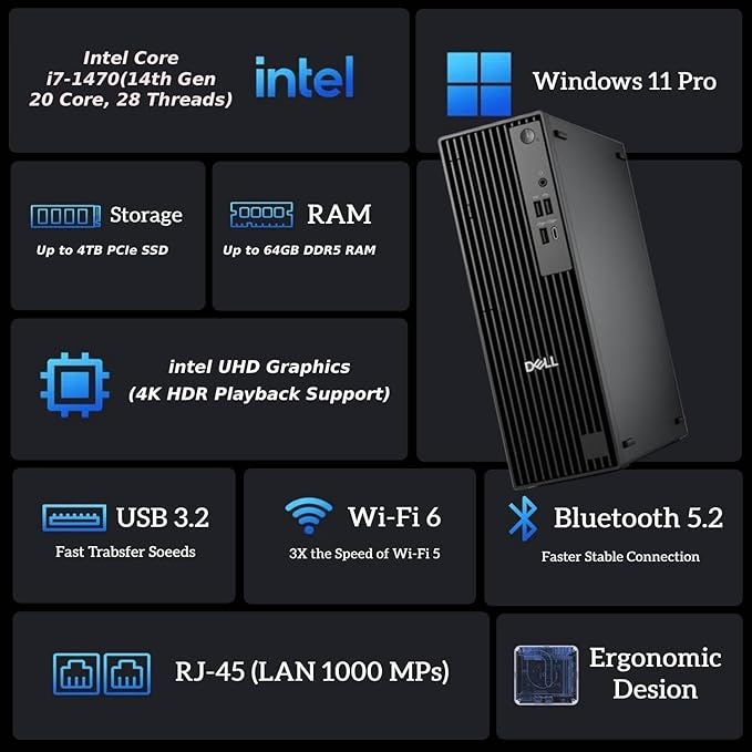 Dell Pro Slim QCS1250 Business Desktop, New OptiPlex Version, Ultra-Quiet Design, Dual 4K Monitor Support, USB-C, Windows 11 (Intel i7-14700, 64GB RAM | 4TB SSD)