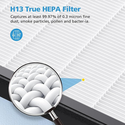4 Pack HAP602 Replacement Filter Compatible - Image 8