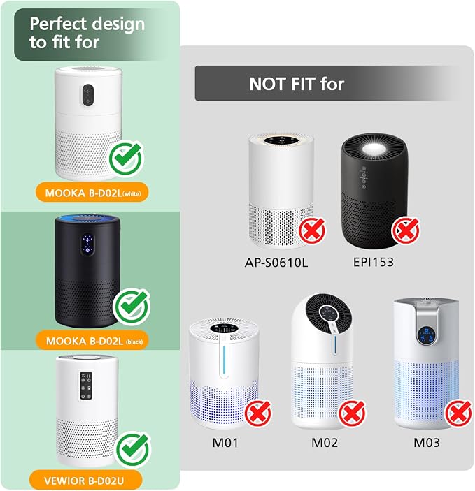 B-D02L Air Purifier Replacement Filter, Compatible - Image 2
