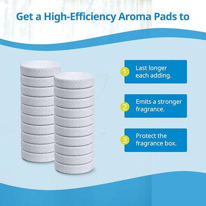 iSingo 20 Pack Core Mini Aroma Pads Replacement - Image 7