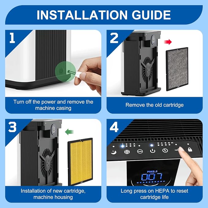 AP303 AP304 Replacement Filters, Compatible - Image 7