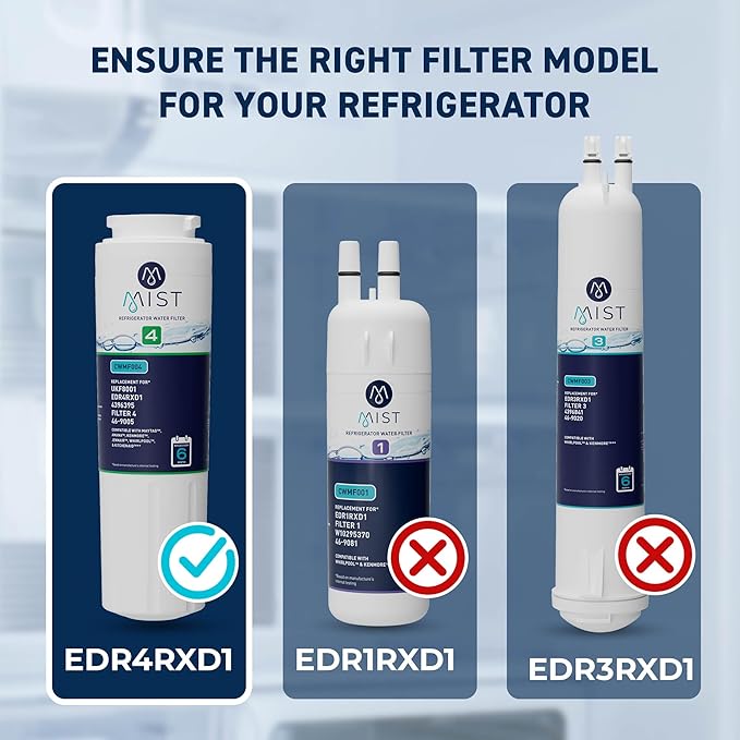 Mist EDR4RXD1 Refrigerator Water Filter Replacement - Image 5