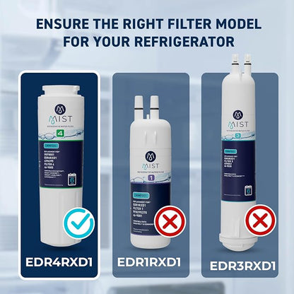 Mist EDR4RXD1 Refrigerator Water Filter Replacement - Image 5