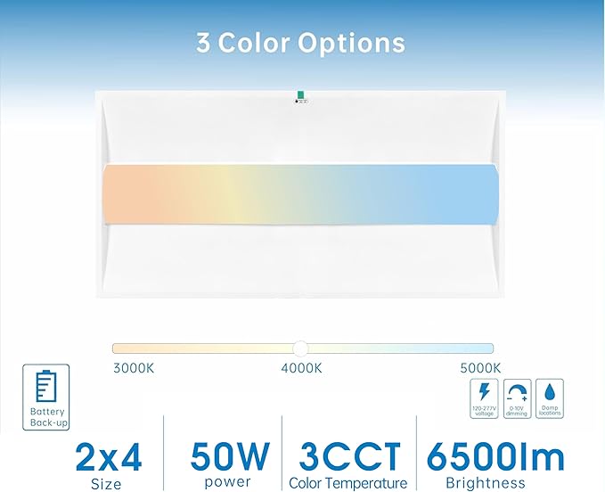 2x4 FT Center Basket LED Troffer Panel Light with Built-in Emergency Backup Battery, 50W-3000K/4000K/5000K, 0-10V Dimmable, 6500 Lumens, LED Drop Ceiling Light, 100-277V, DLC and UL Listed(1 Pack)