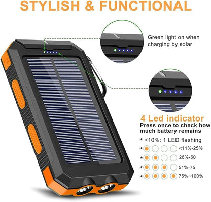 Solar Charger, 38800mAh Portable Type-C Solar Power Bank - Image 5