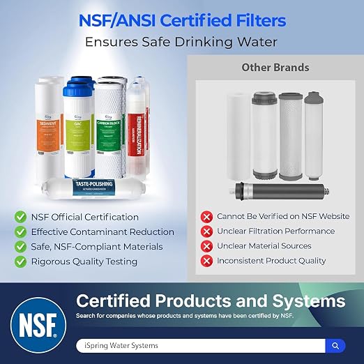 iSpring F9K NSF Certified 1-Year Reverse Osmosis Water Filter, Alkaline - Image 2