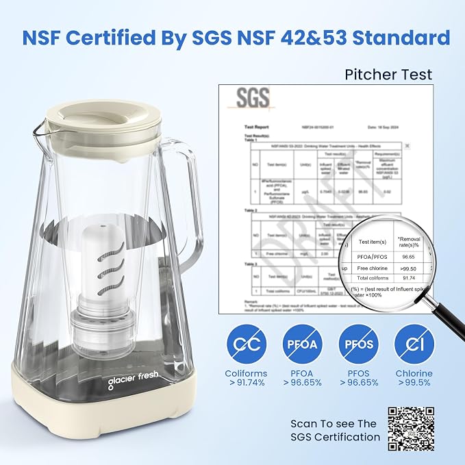 GLACIER FRESH 10 Cup Purela Glass Water Pitcher - Image 2