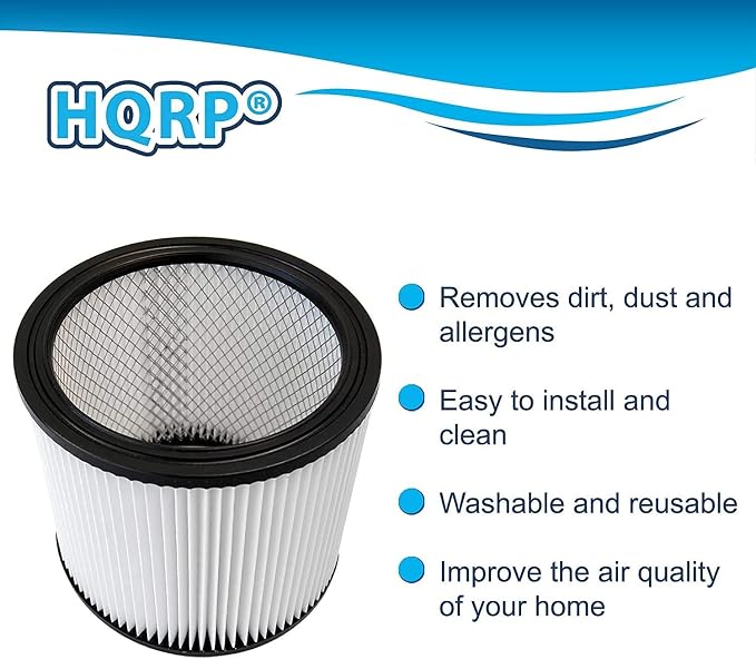 HQRP 2-Pack Standard Cartridge Filter Replacement - Image 4