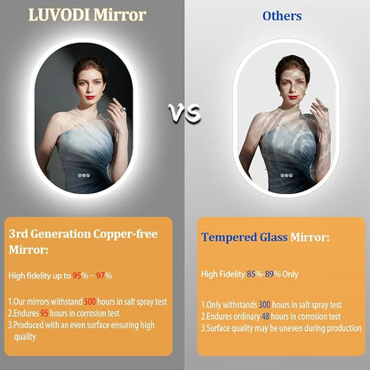 LUVODI Lighted LED Bathroom Mirror: 32x20IN Oval Wall Mounted Vanity Mirror - Image 3