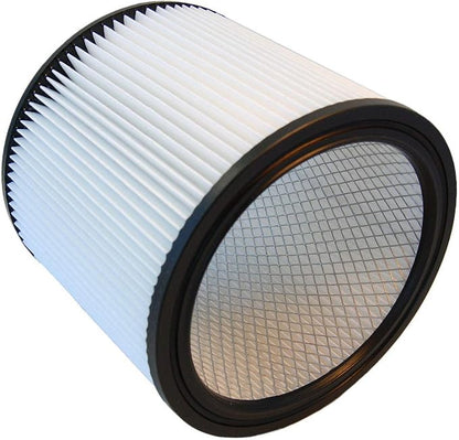 HQRP 2-Pack Standard Cartridge Filter Replacement - Image 5