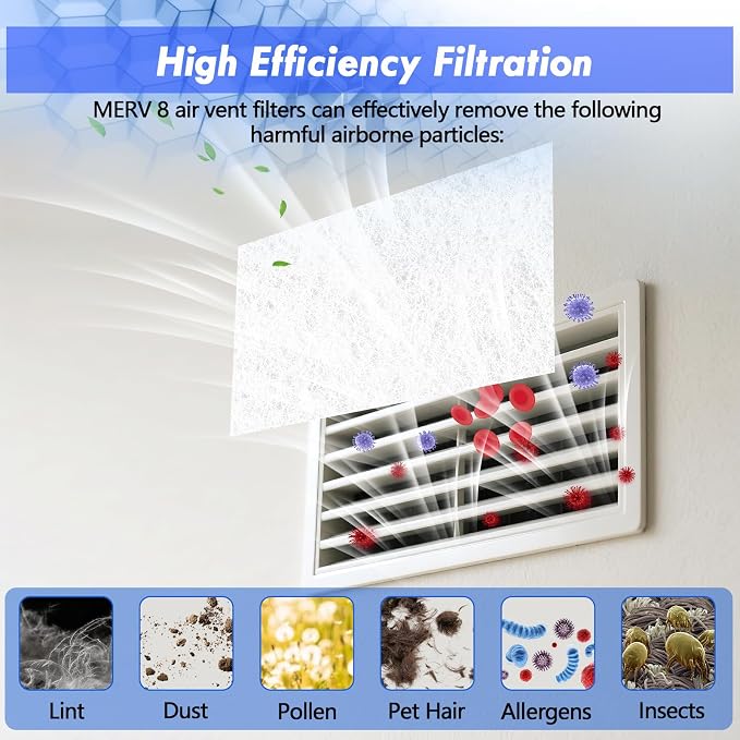 Air Vent Filters Kit, MERV 8 Electrostatic Air Filter, Vent Filters - Image 2
