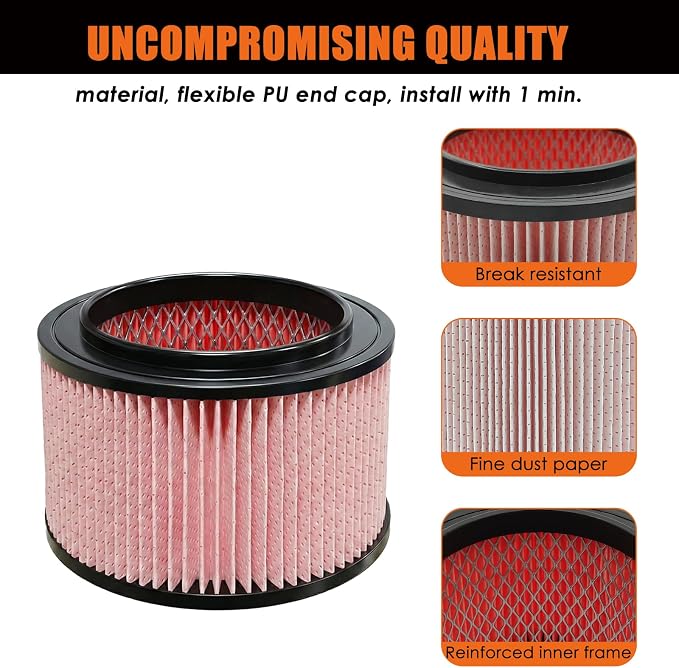 VJFF Fine Dust Replacement Filter Fits Vacmaster VFB511B 0201 Beast/ VWMB508 - Image 6